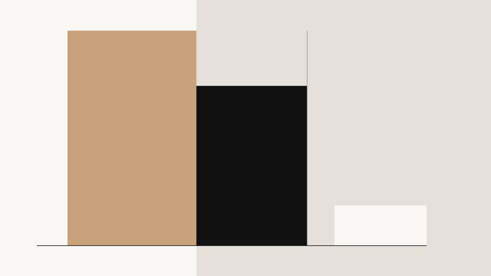 Abstract composition of cream, gold, and black blocks